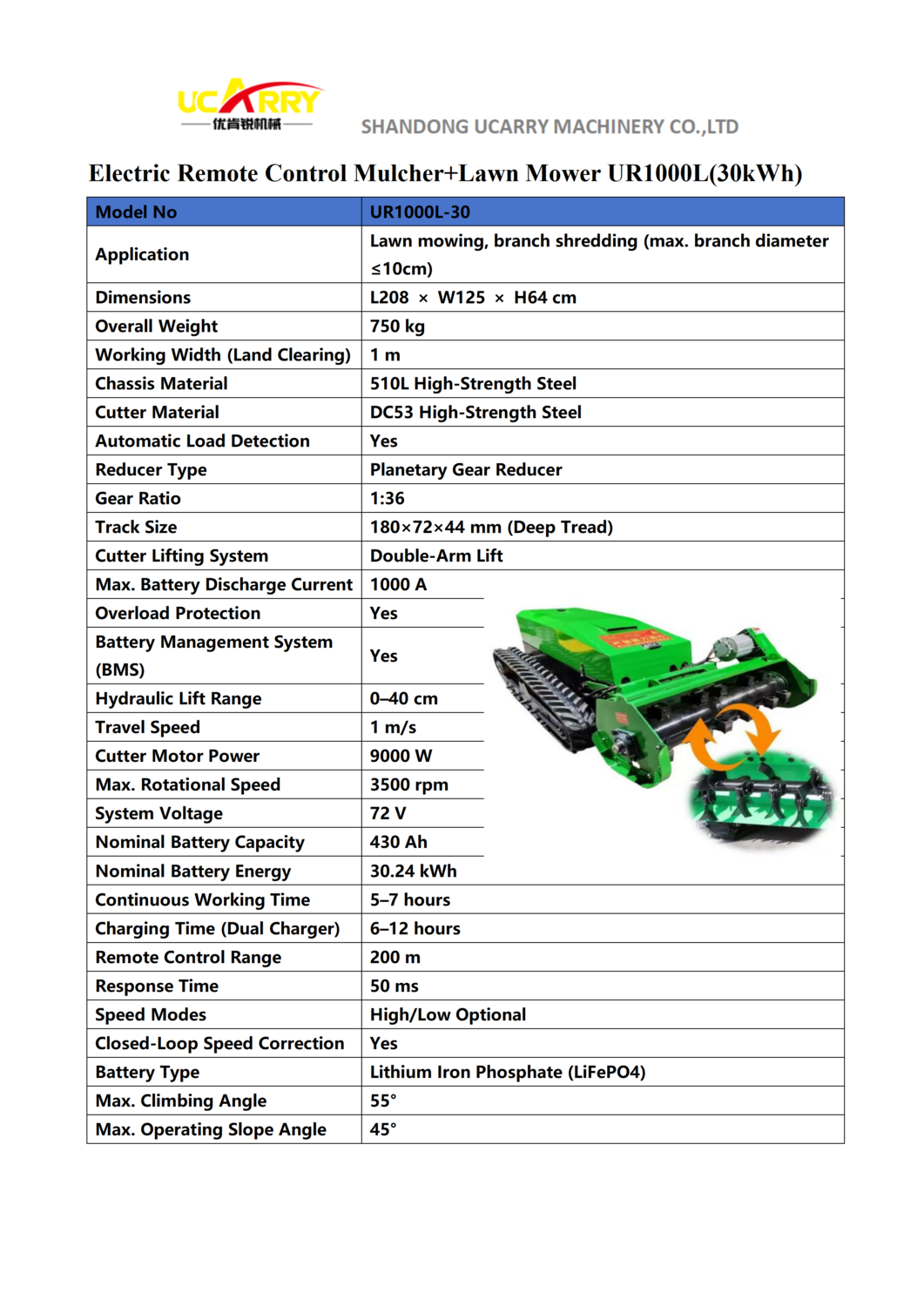 Electric Remote Control Mulcher UR1000L-30_01.png
