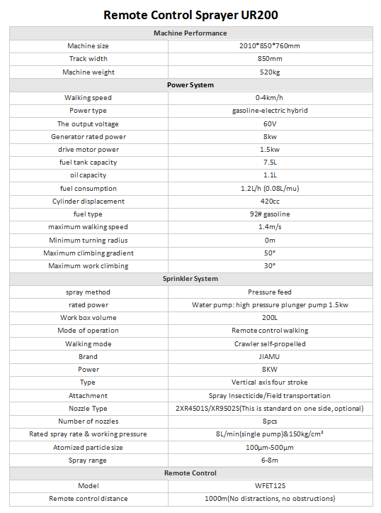 7d15e56315c08d202614ff8aa1e9f234.png