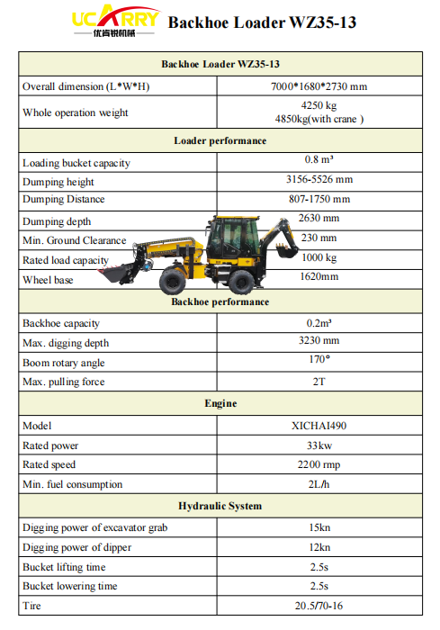 WZ35-13 Parameter.png